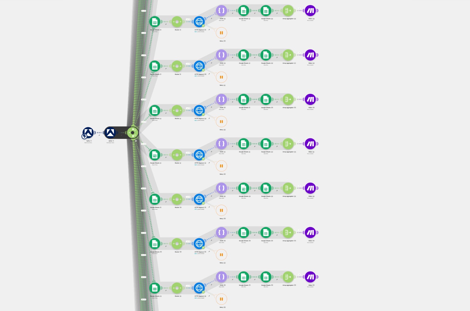 Automated Real Estate Auction Data Pipeline with Make.com, Apify, DealMachine API & Google Sheets