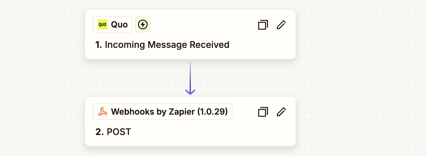 AI Message Routing: OpenPhone/Quo → GoHighLevel